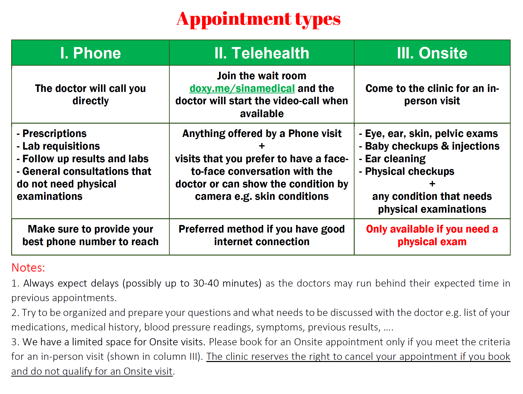 Sina Medical - Appointment types